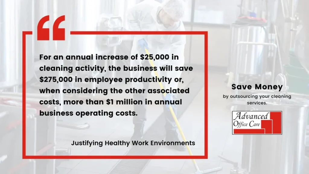 money saved from outsourcing cleaning services