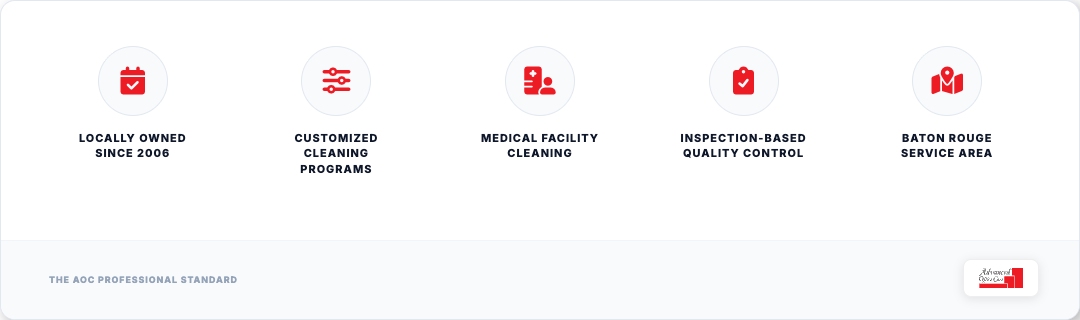 aoc medical cleaning trust badges