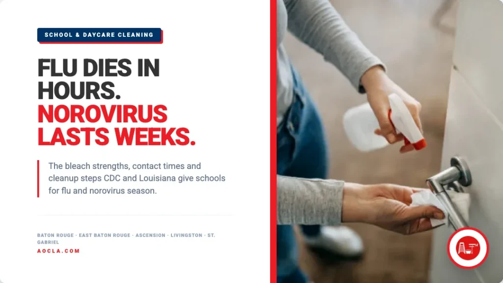 Flu dies in hours, norovirus lasts weeks: cleaning protocols for Baton Rouge schools